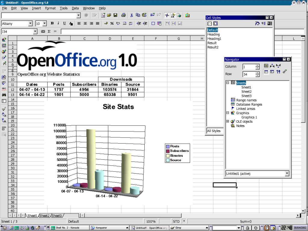 Дано изображение окна openoffice org draw выбери верный ответ